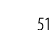 51