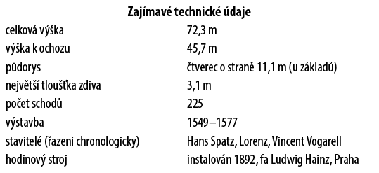 Zaj mav technick   daje,celkov  v  ka,72,3 m,v  ka k ochozu,45,7 m,p dorys, tverec o stran  11,1 m (u z klad ),nejv ...