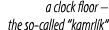 a clock floor – the so called “kamrl k“